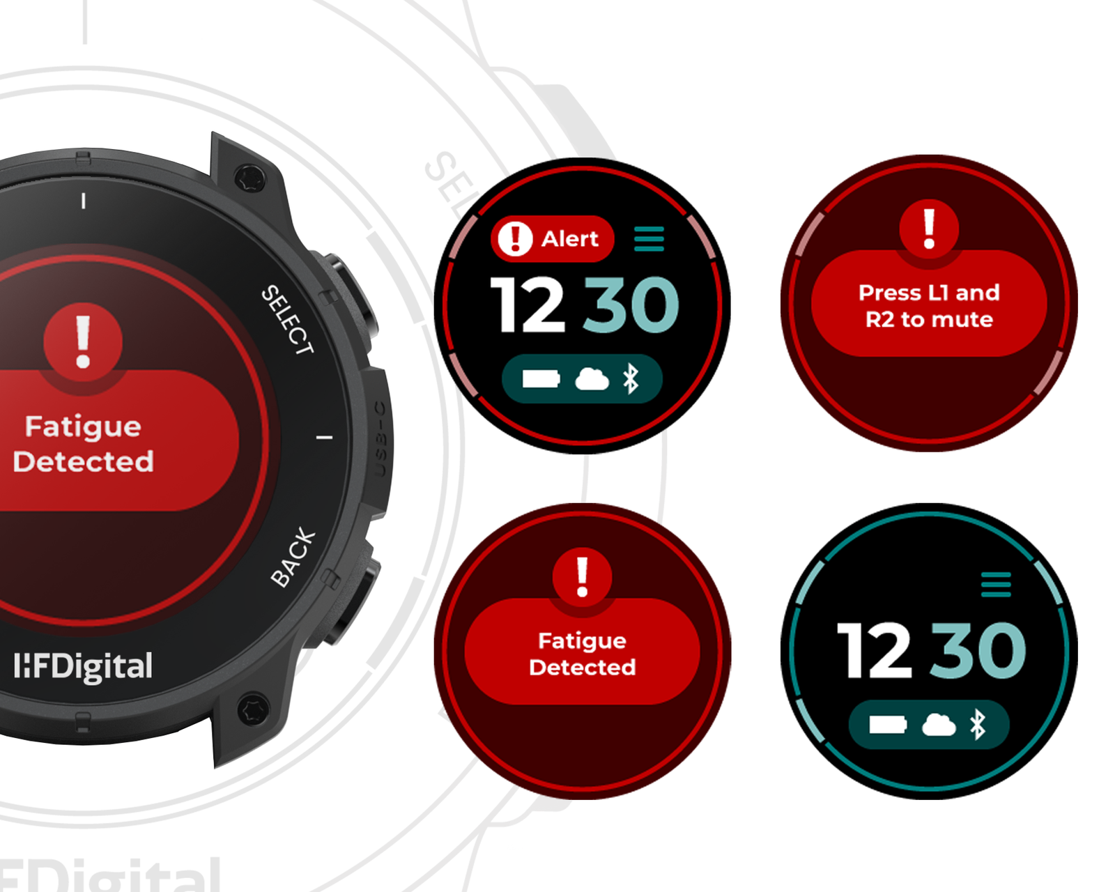 Customised Branding & Firmware