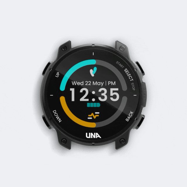 Everything you need, at a glance.